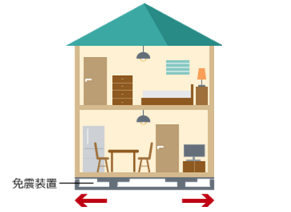 免震構造の戸建て住宅