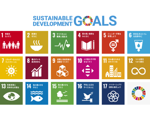 未来のために今からできること。SDGsの研修を受けました！