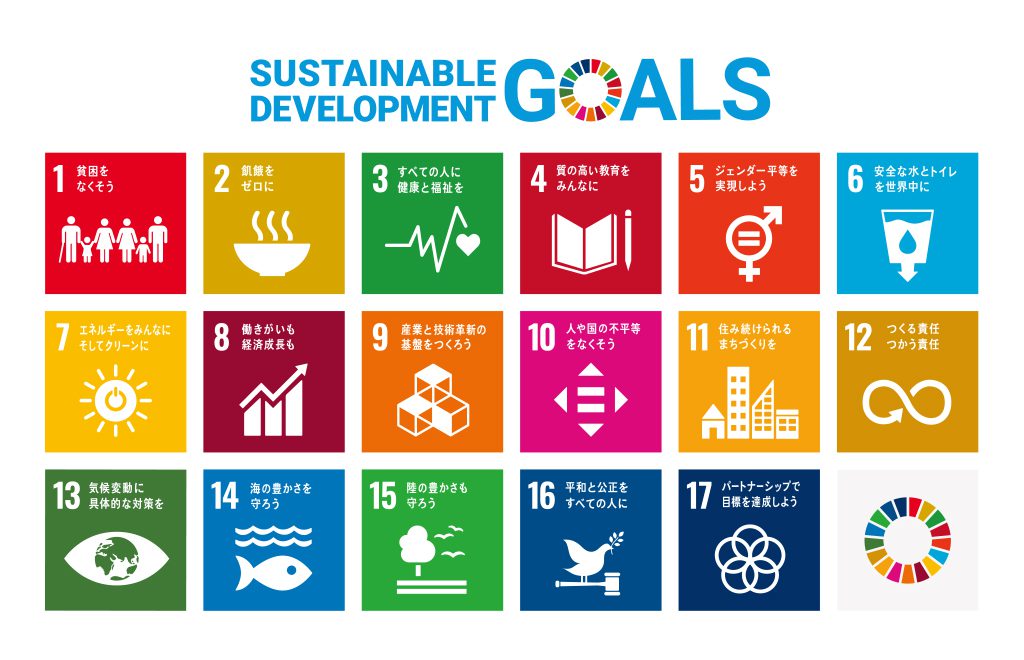 SDGsが掲げる17の目標 持続可能な開発目標17個 1・貧困をなくそう 2・飢餓をゼロに 3・すべての人に健康と福祉を 4・質の高い教育をみんなに 5・ジェンダー平等を実現しよう 6・安全な水とトイレを世界中に 7・エネルギーをみんなにそしてクリーンに 8・働きがいも経済成長も 9・産業と技術革新の基盤をつくろう 10・人や国の不平等をなくそう 11・住み続けられるまちづくりを 12・つくる責任つかう責任 13・気候変動に具体的な対策を 14・海の豊かさを守ろう 15・陸の豊かさも守ろう 16・平和と公正をすべての人に 17・パートナーシップで目標を達成しよう