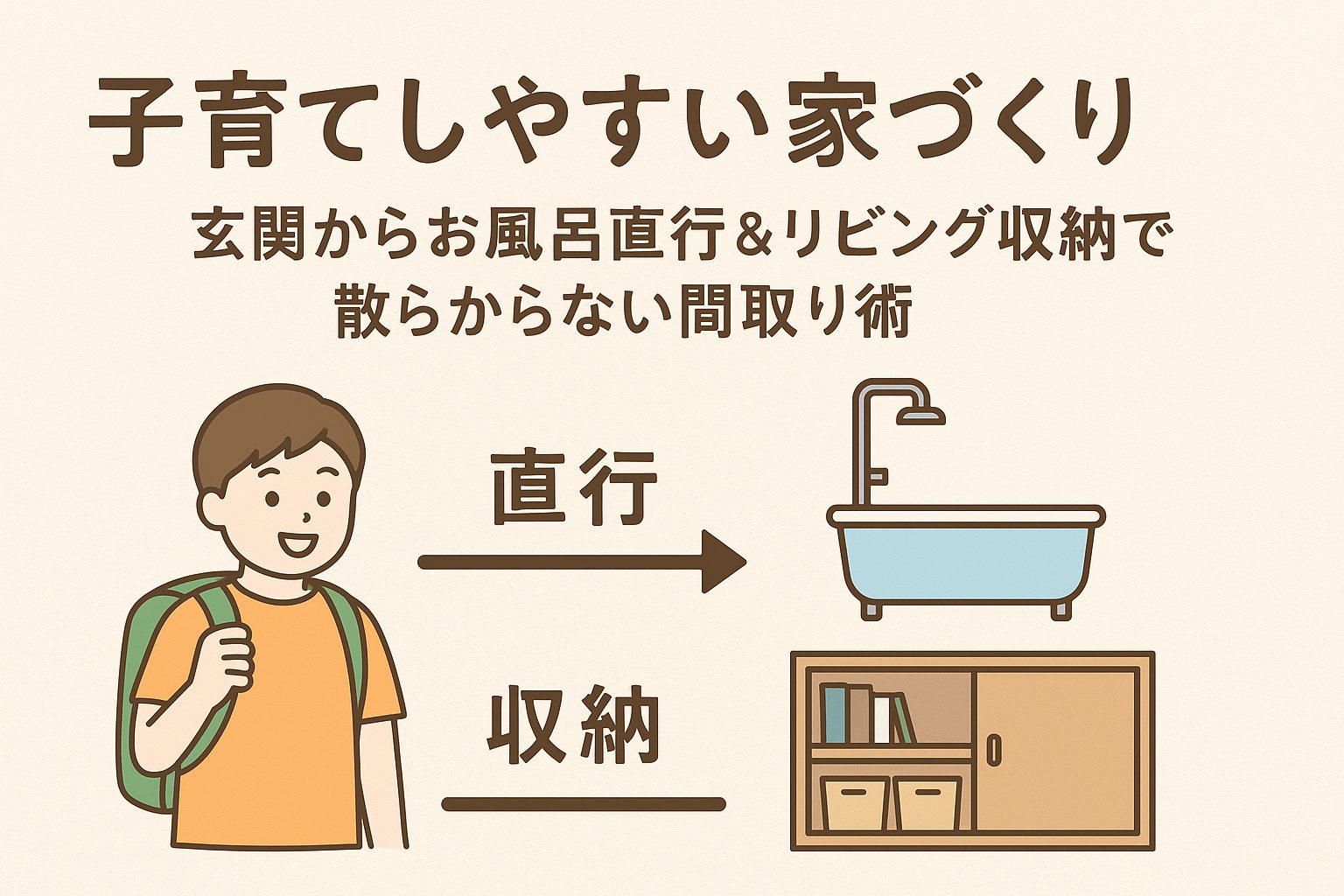 子育て世代におすすめの間取りアイデア